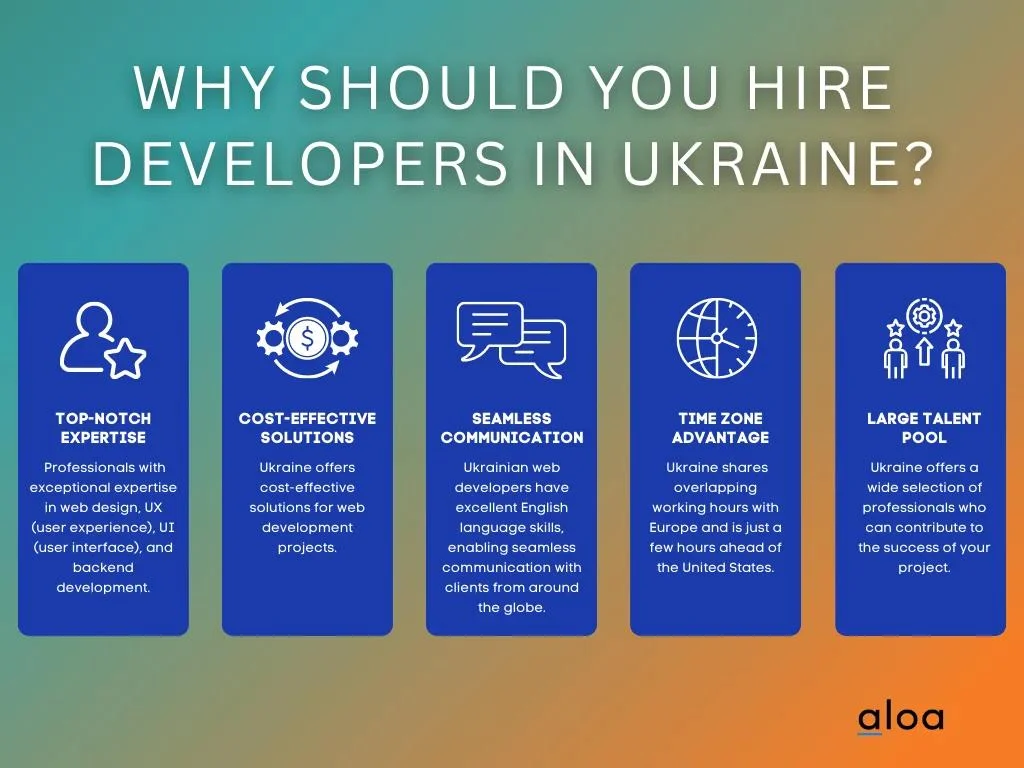 Why you should hire developers in ukraine