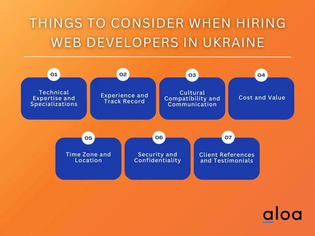 things to consider when hiring web developers in ukraine