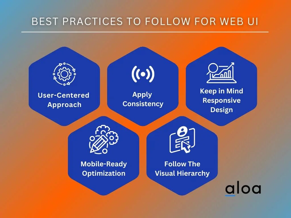 Best Practices to Follow for Web UI