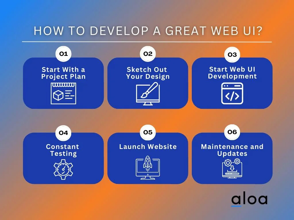 How to Develop a Great Web UI