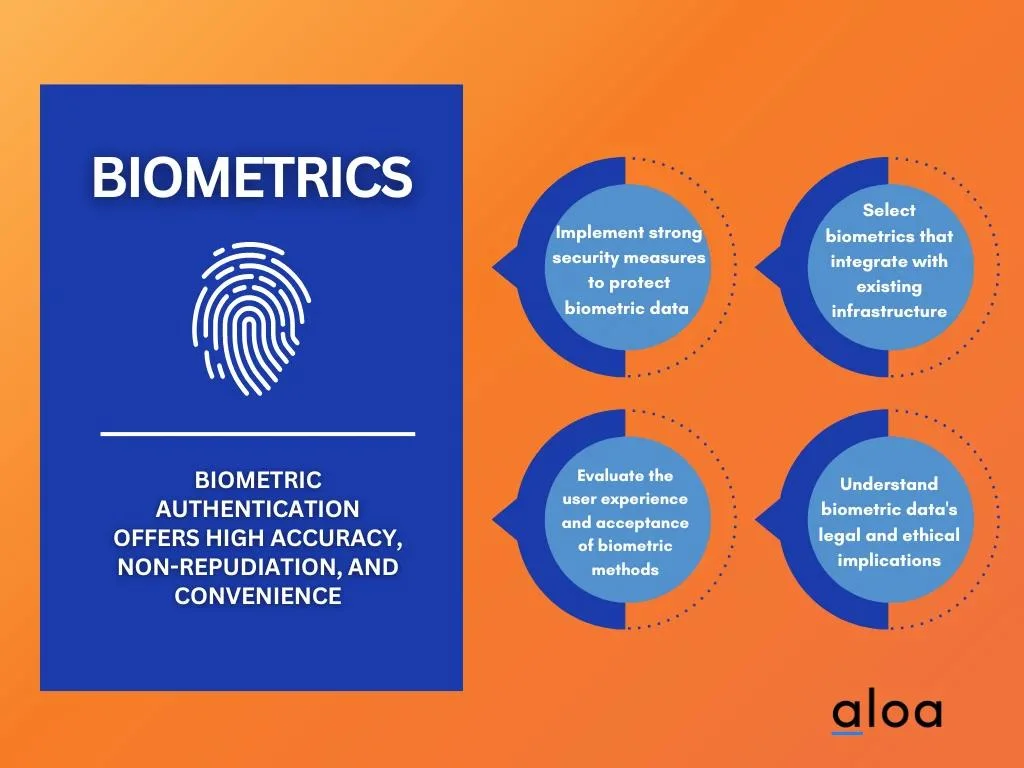 Biometrics title card