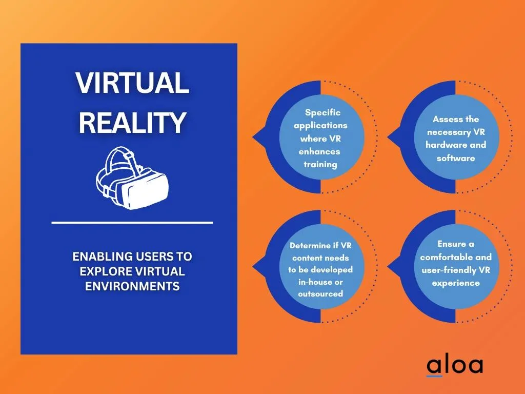 Virtual Reality title card