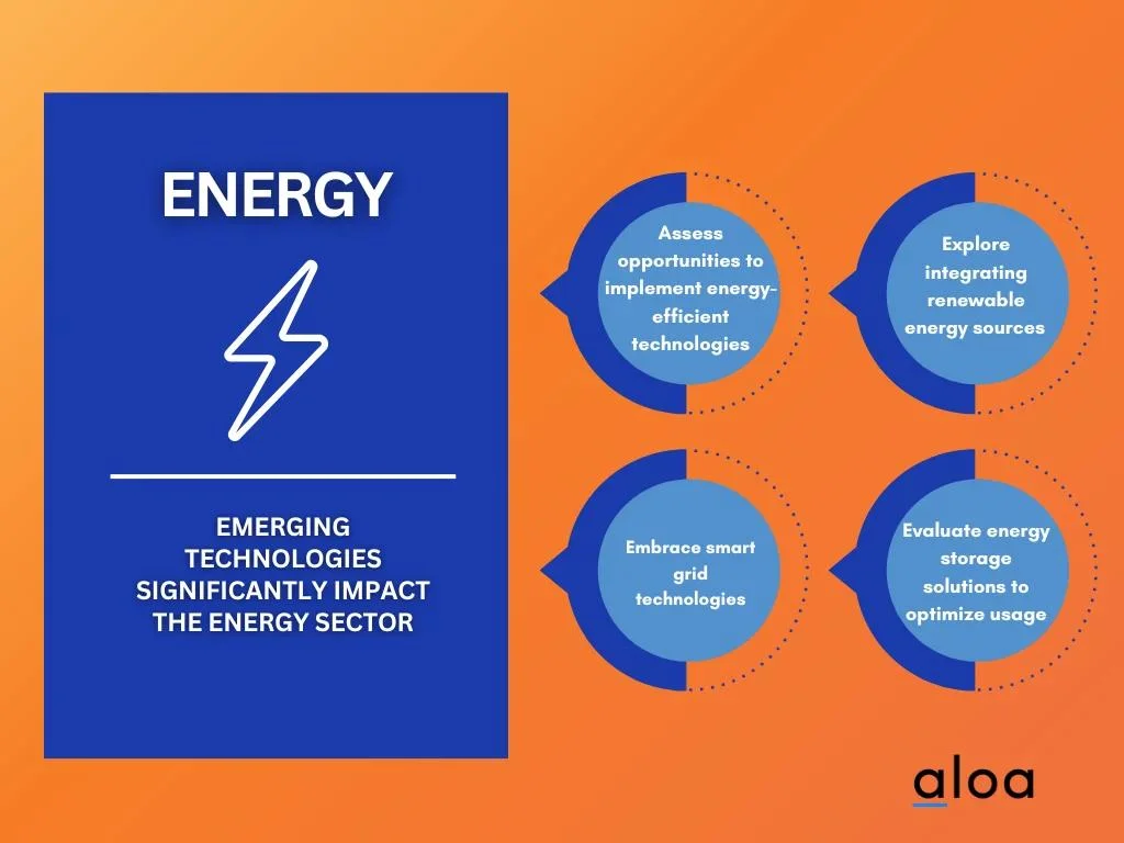 Energy title card