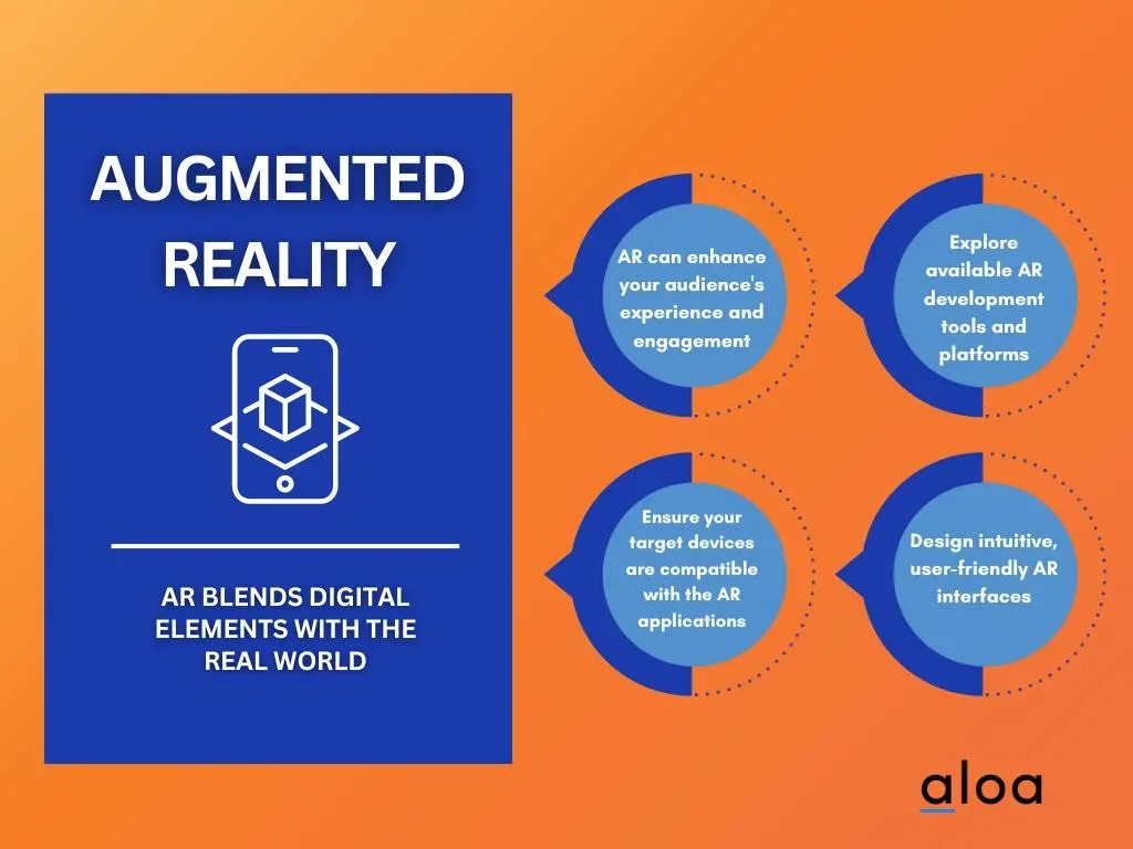Augmented Reality title card