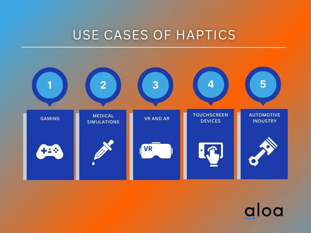 Use Cases of Haptics