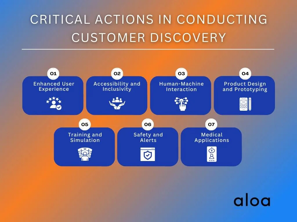 Actions to take when conducting customer discovery for haptics