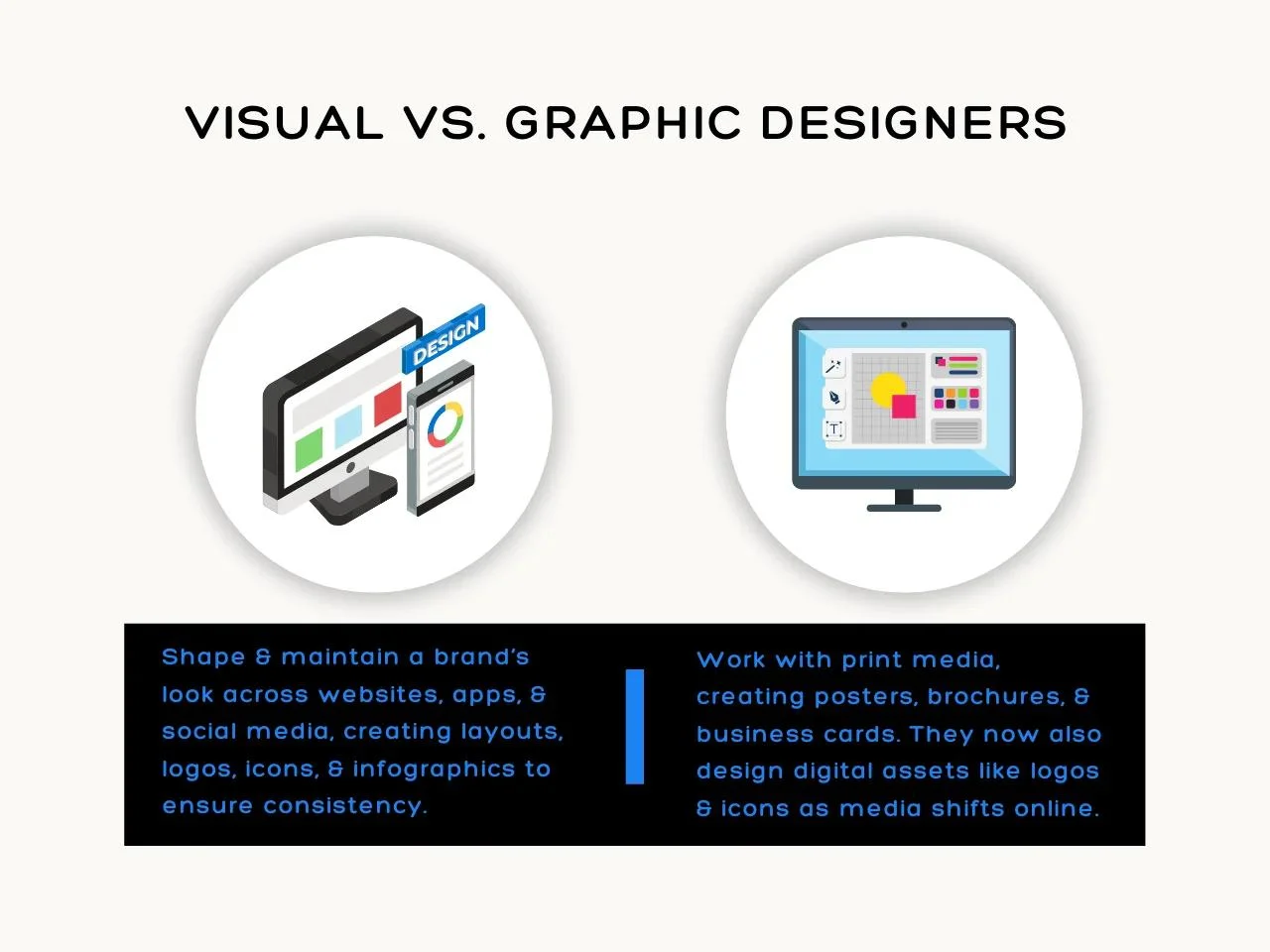 Visual vs. Graphic Designers