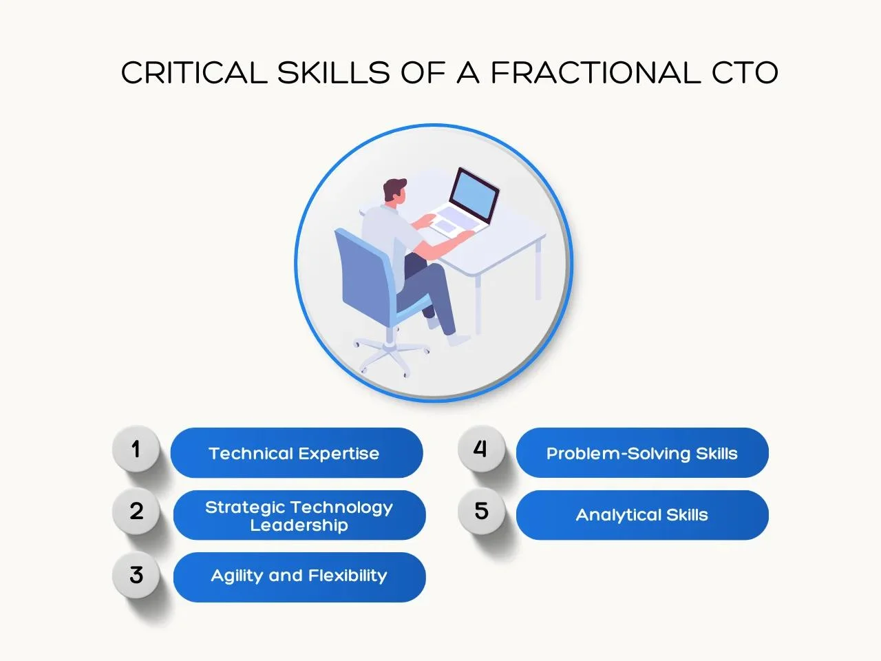 Critical Skills of a Fractional CTO
