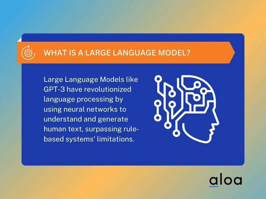 What Is a Large Language Model?