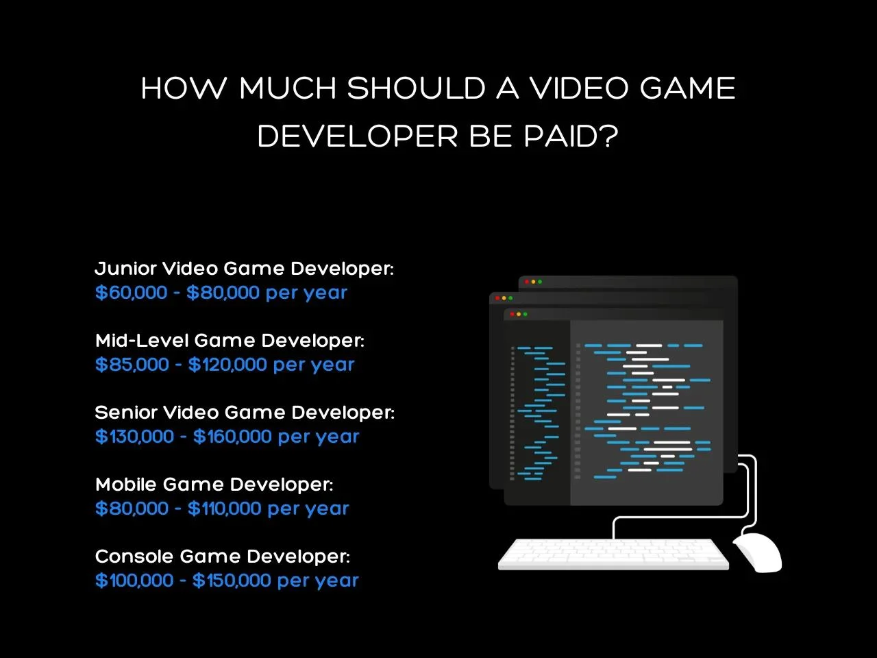 How Much Should A Video Game Developer Be Paid