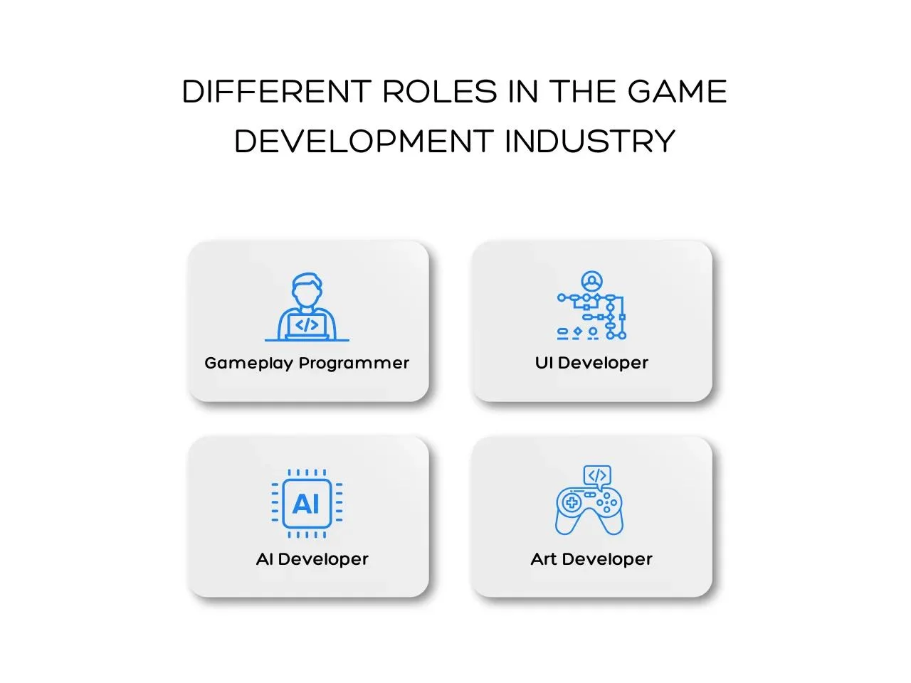 Different Roles in the Game Development Industry