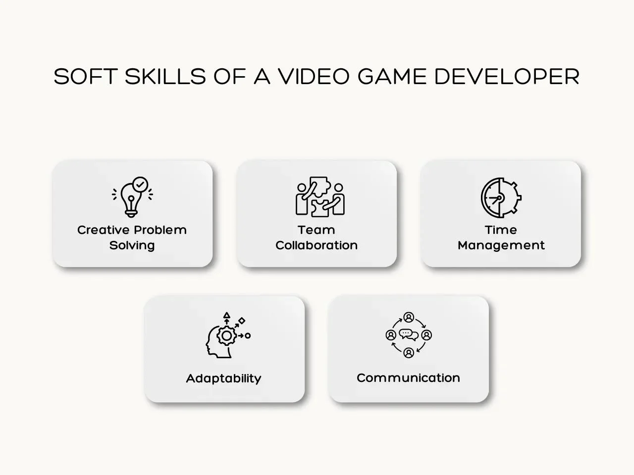 Soft Skills of a Video Game Developer