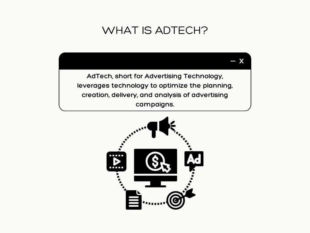 What Is AdTech
