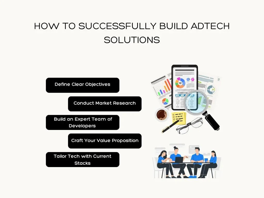 How To Successfully Build AdTech Solutions