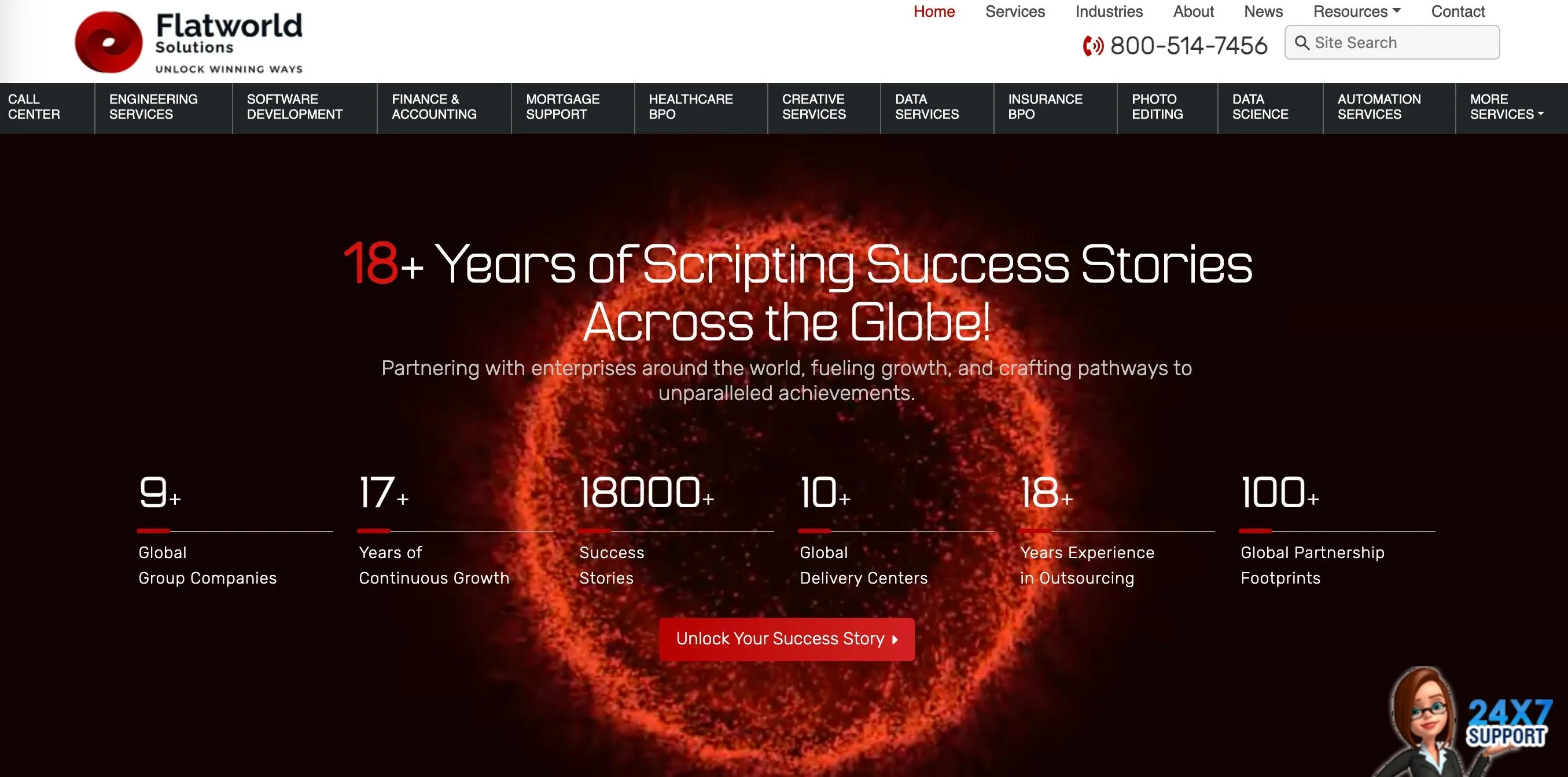Flatworld Solutions - A Trusted Name In Software Outsourcing