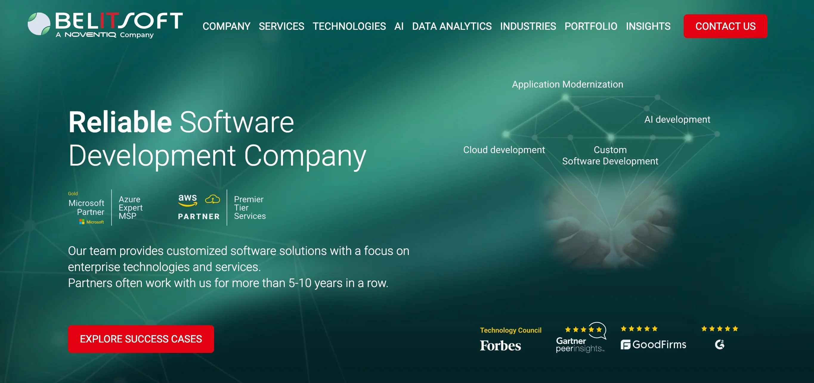 Belitsoft - Elevate Your Technology