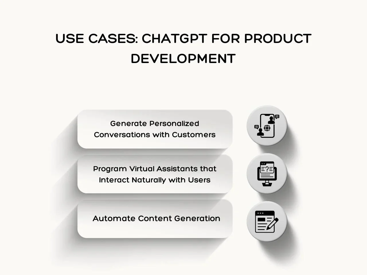 Use Cases_ ChatGPT for Product Development