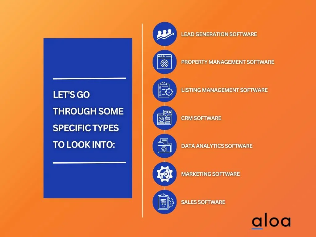 types of real estate software