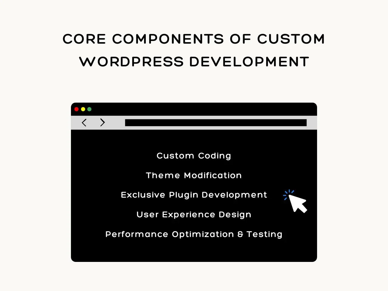 Core Components of Custom WordPress Development