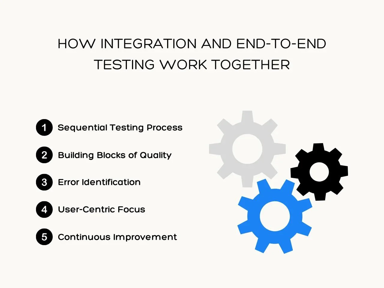 How Integration and End-to-End Testing Work Together