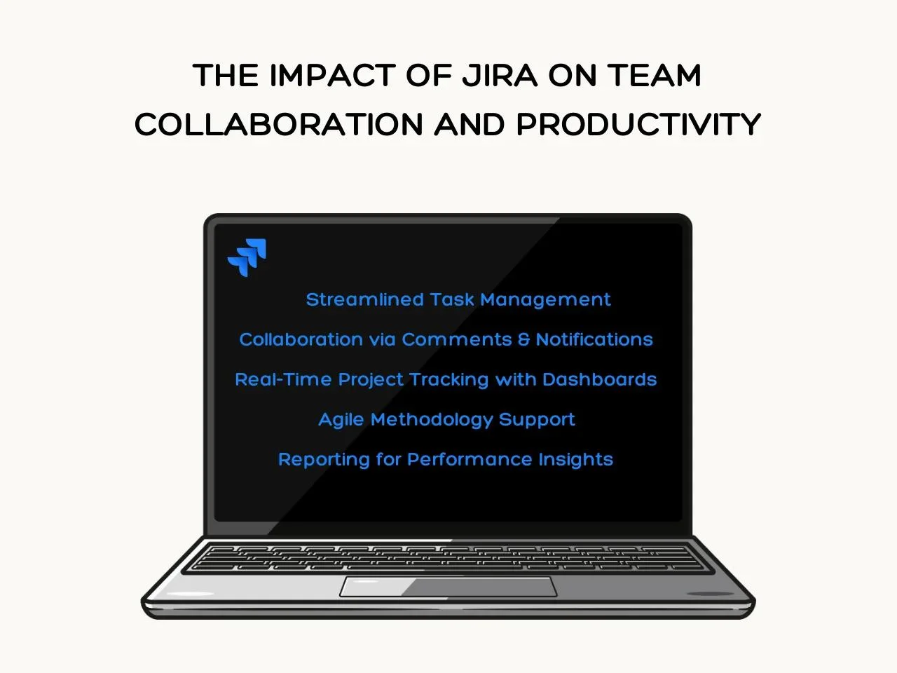 The Impact of Jira on Team Collaboration and Productivity