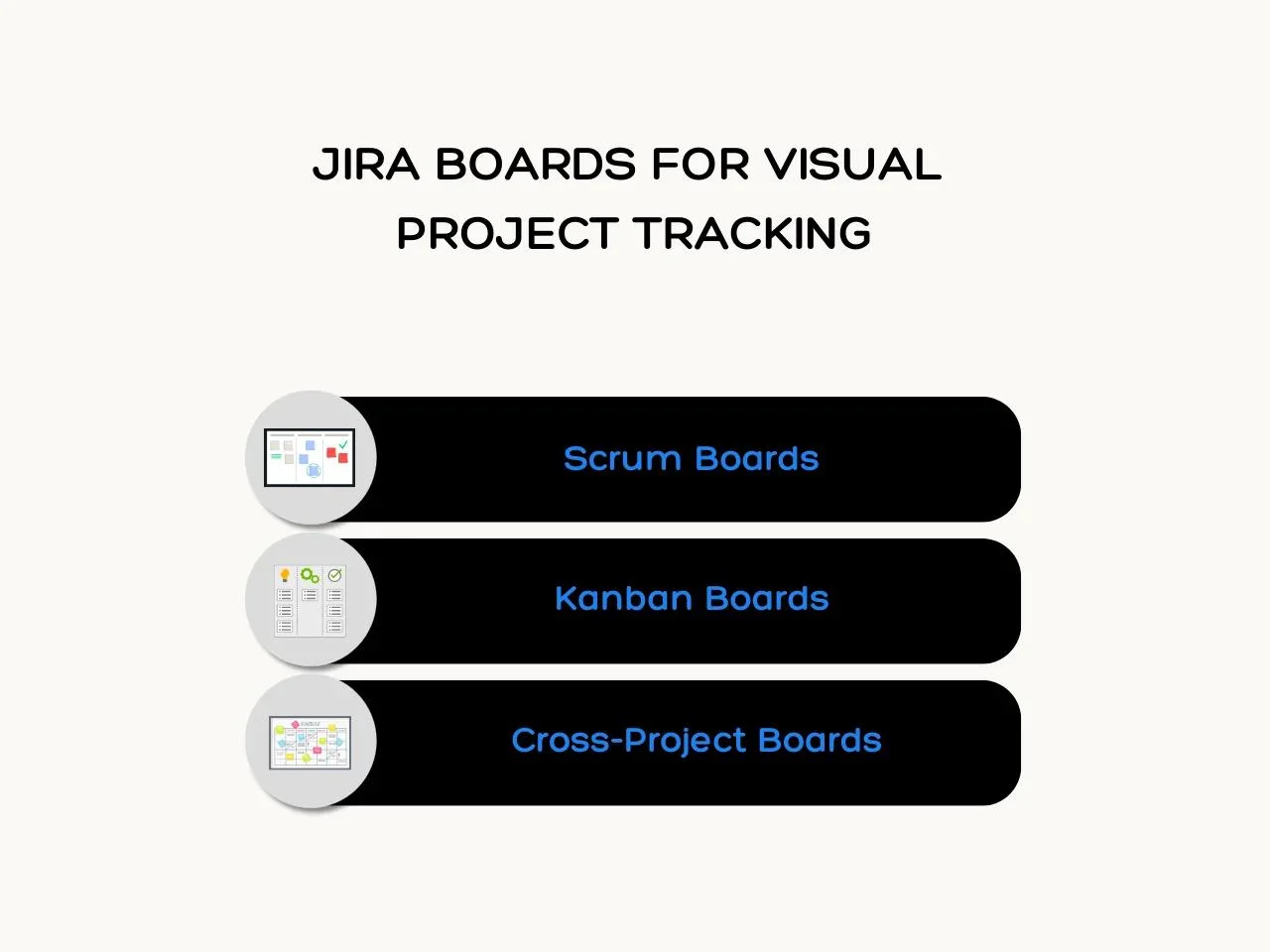 Jira Boards for Visual  Project Tracking