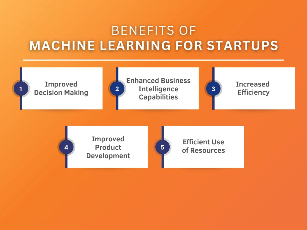 Five Benefits of Machine Learning for Startups