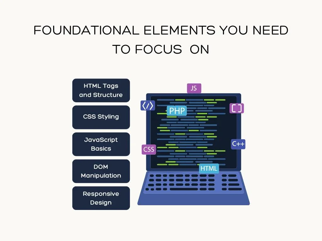 Foundational Elements You Need to Focus On