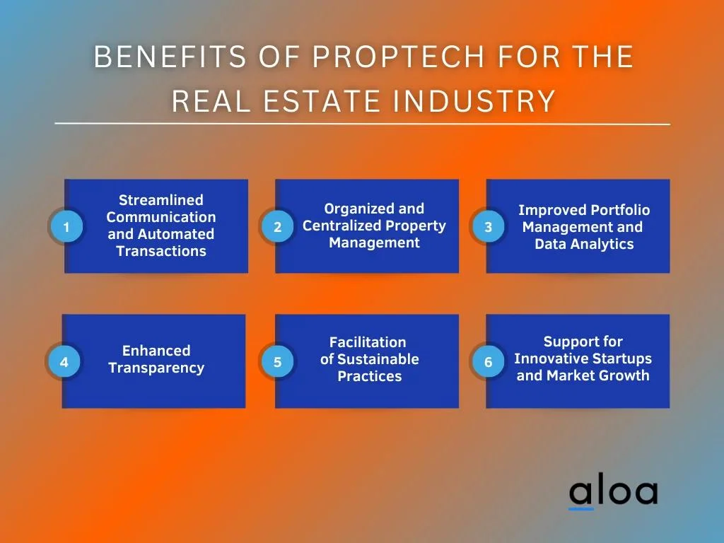 Benefits Of PropTech For The Real Estate Industry