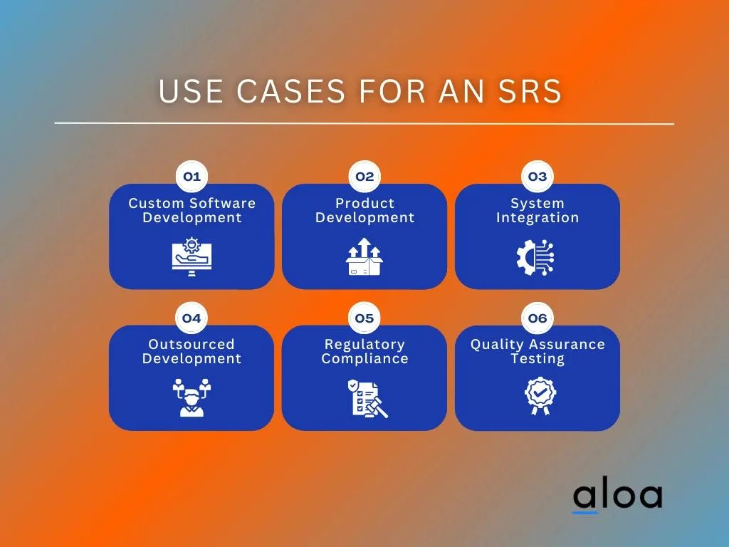 Use Cases for an SRS