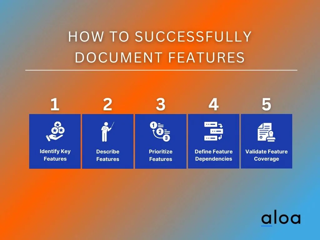 Step 5: Document System Features
