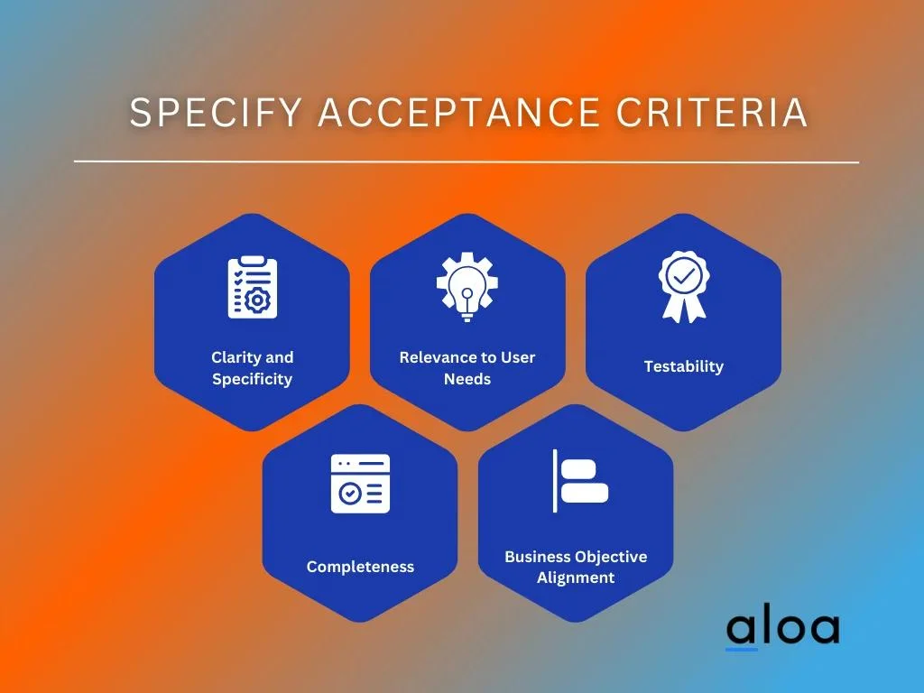 Specify Acceptance Criteria