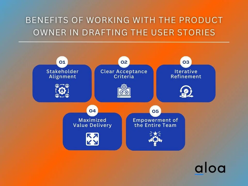 Benefits of Working with the Product Owner in Drafting the User Stories