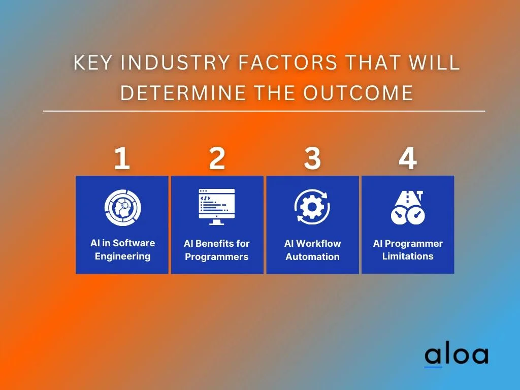 Key Industry Factors That Will Determine the Outcome