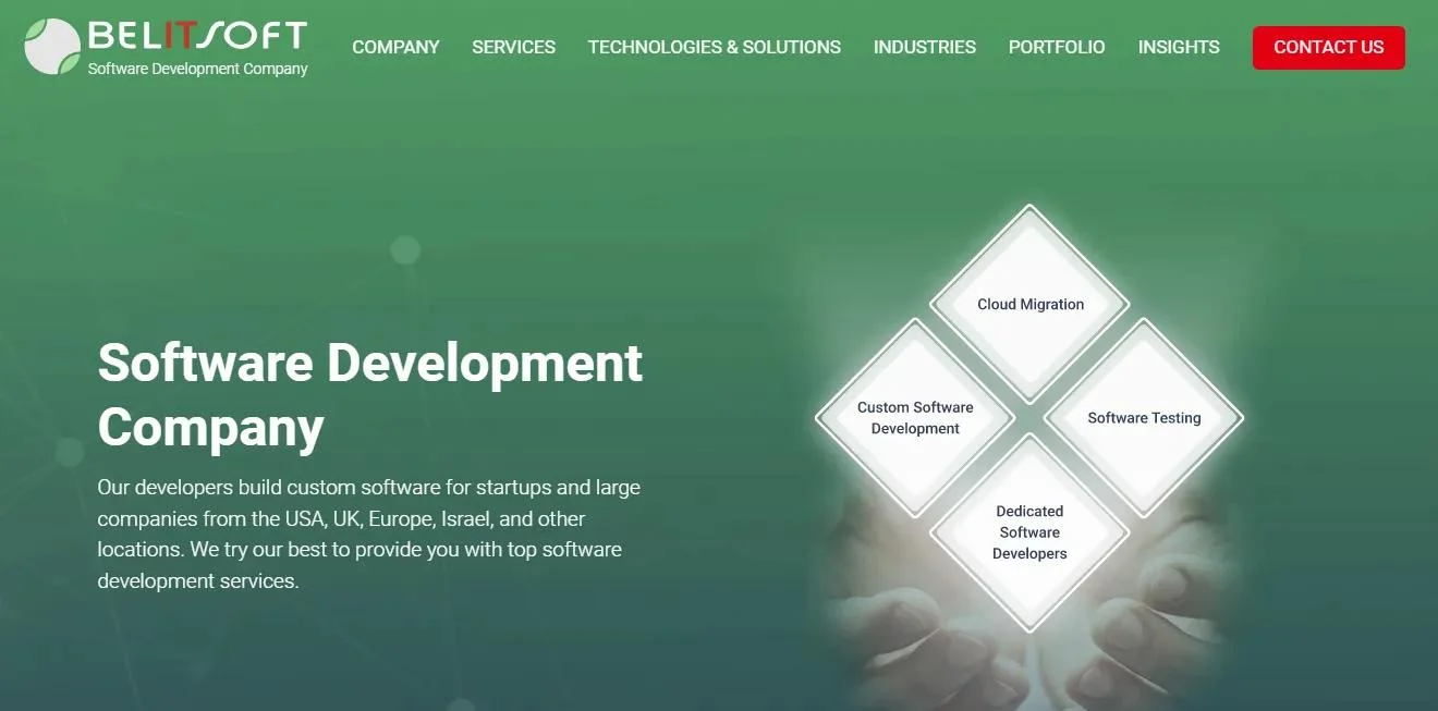 Belitsoft
